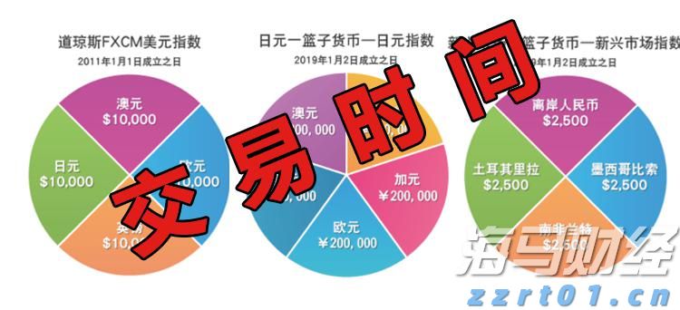  上海市市场监管局部署2024民生领域案件查办“铁拳”行动