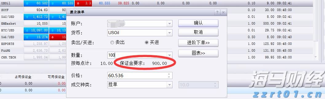  恒指牛熊街货比(71:29)︱7月31日
