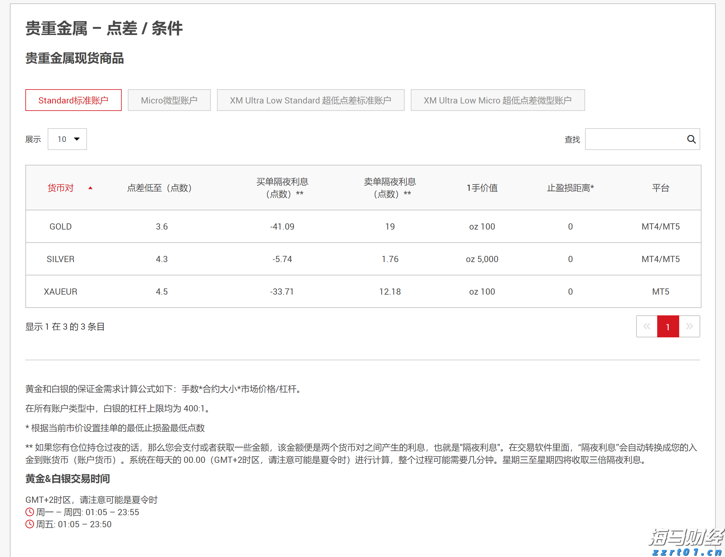  港股午评|恒生指数早盘涨0.52%    苹果概念股表现抢眼