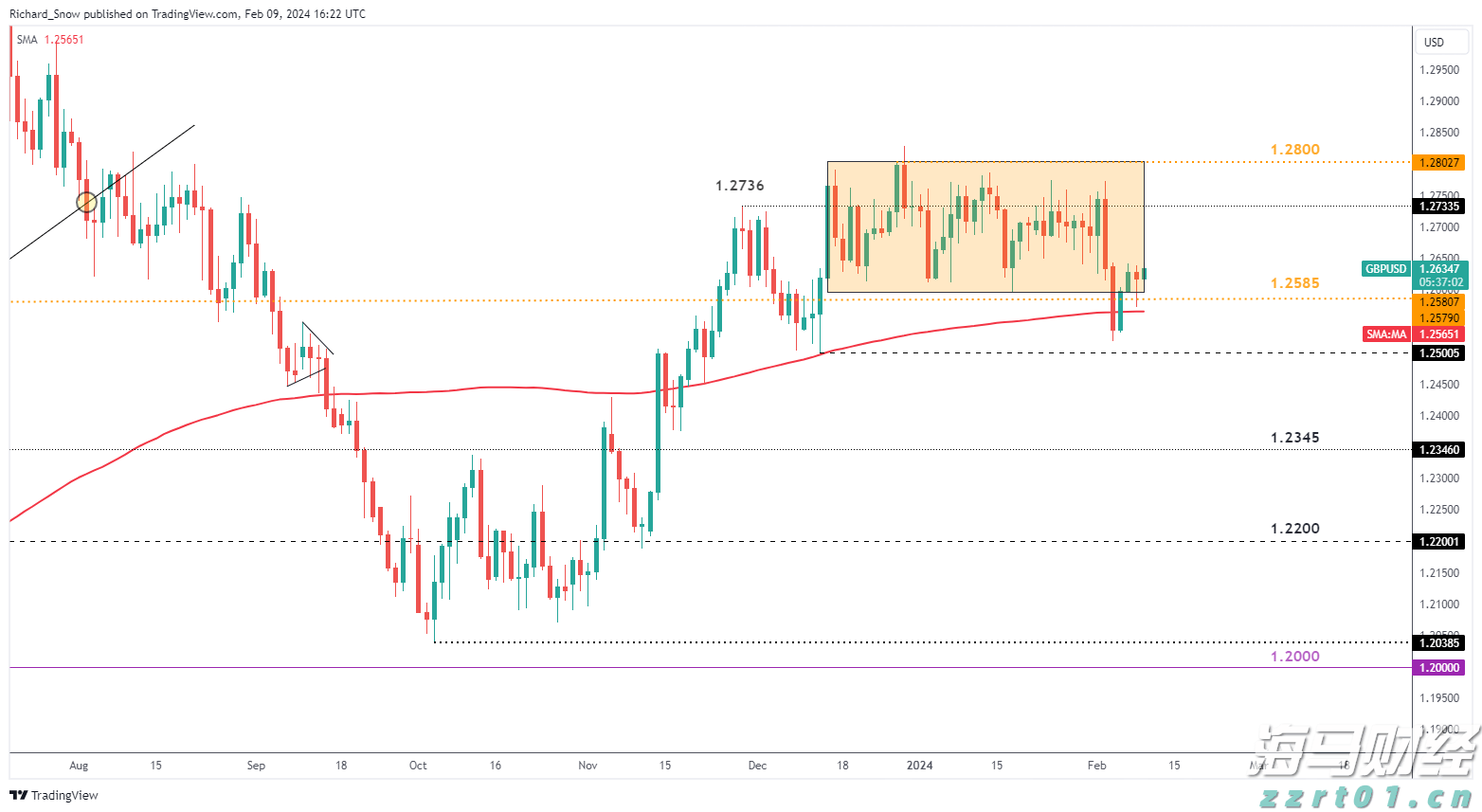  中汽协：2025年上半年汽车整车出口金额达到596.7亿美元 同比增长8.2%