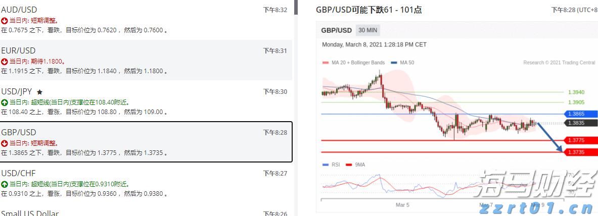  重庆出台市场监管执法领域行风建设指导意见