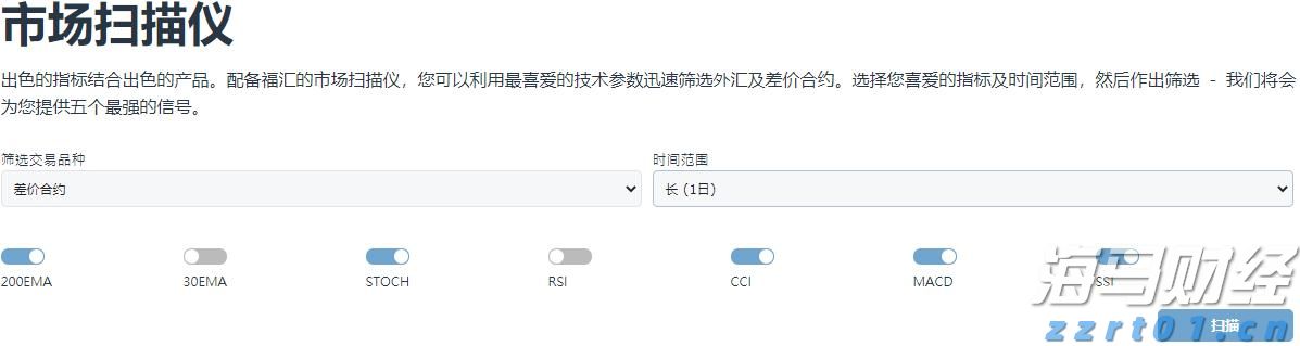  张家口市聚焦“四大领域”保障水利安全生产