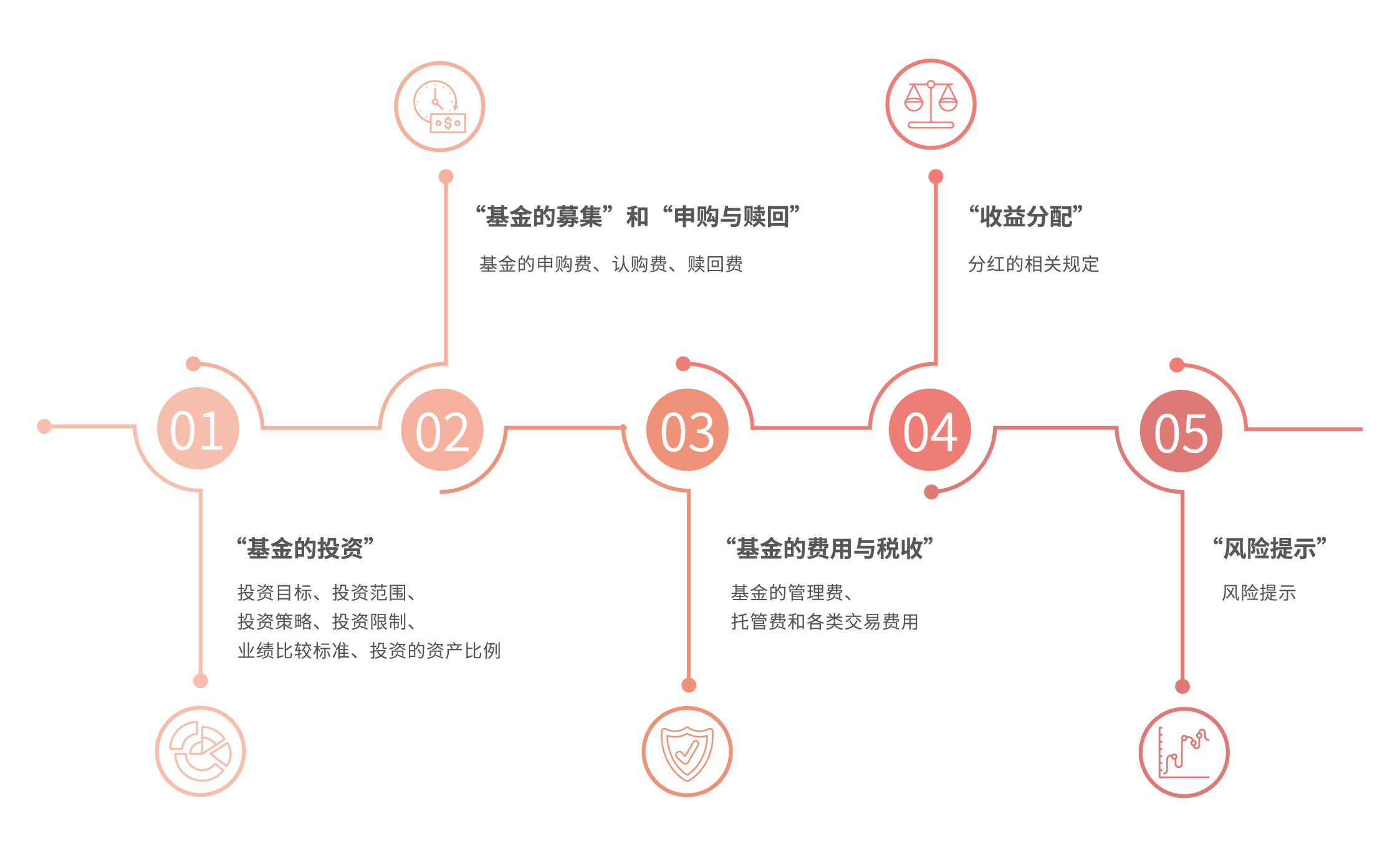  群智咨询：高性能小平板市场崛起 预计2025年全球出货量达460万台