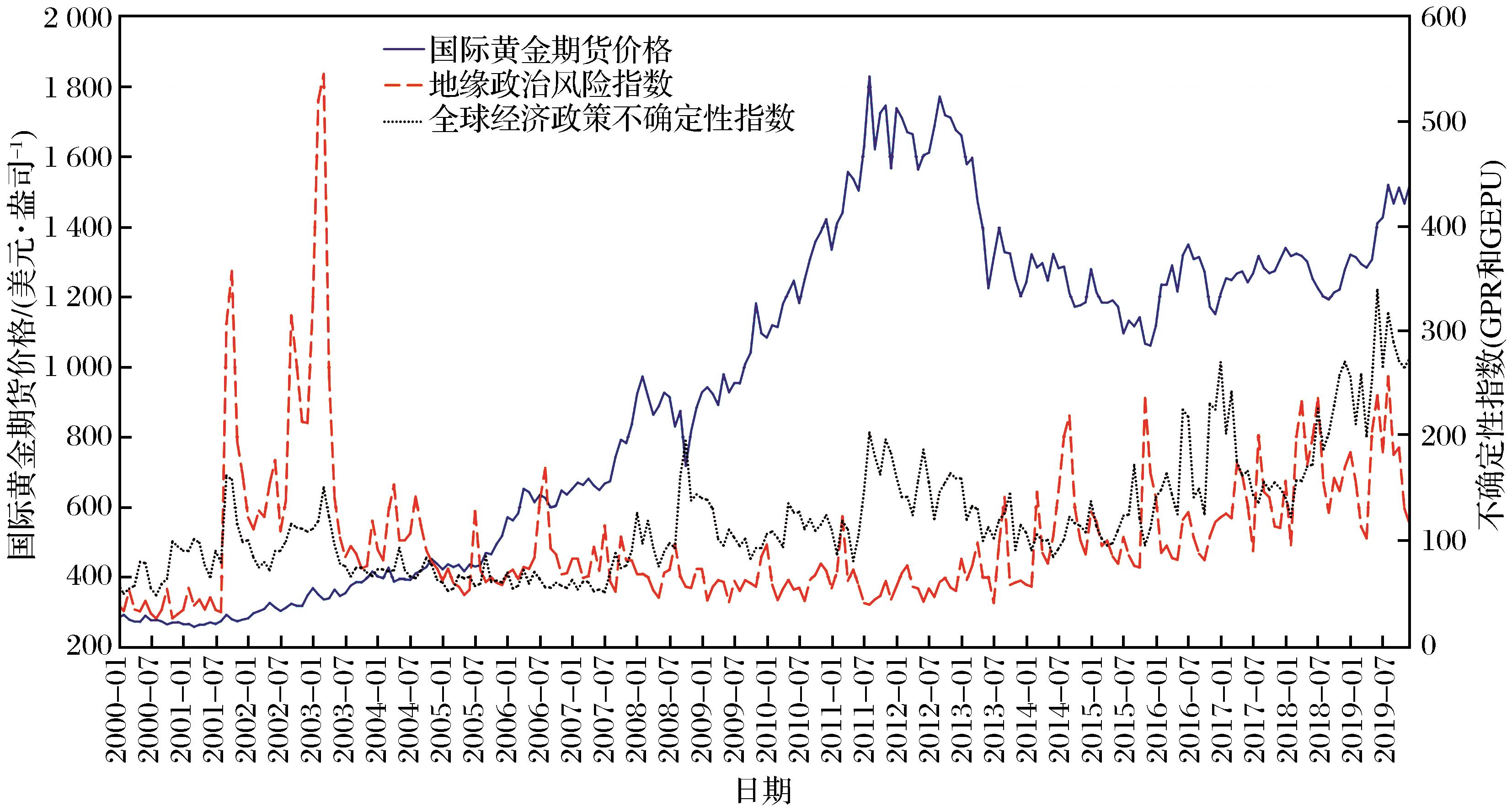  黑龙江省市场监管局开展全省婴幼儿配方乳粉生产企业风险防控能力培训