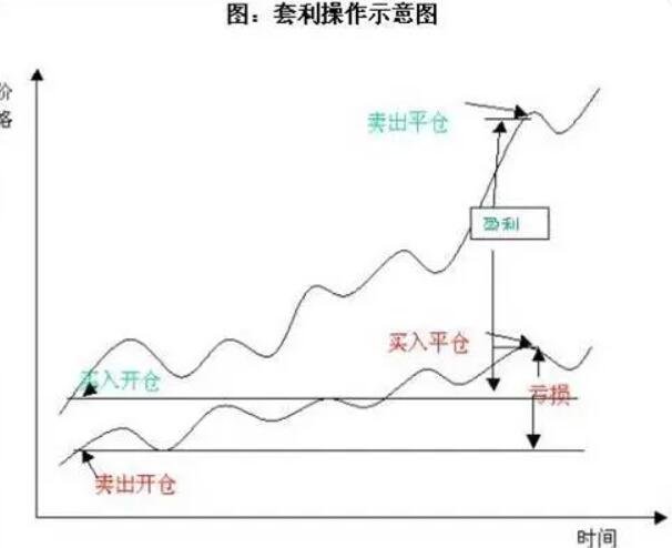  本周六！金湾大型义诊活动！