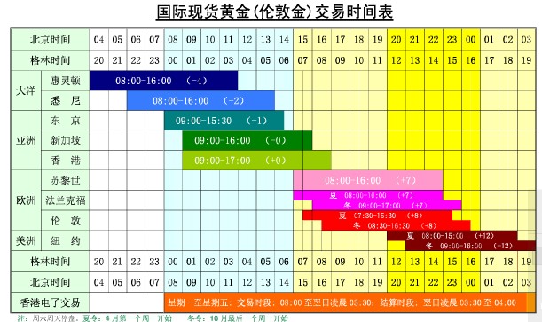  不文明旅游曝光台 丨垃圾箱就在20米外，部分游客在景点乱扔垃圾