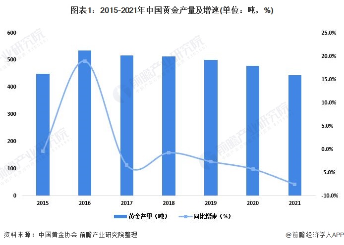  A股午评 | 三大指数微幅上涨，反内卷主题回暖，雅下水电概念反弹