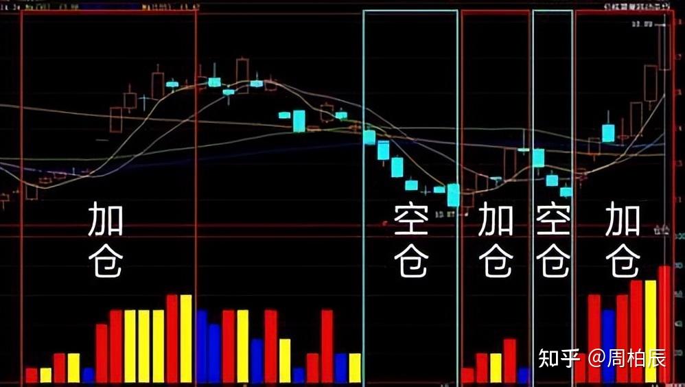  美股异动 | AMD(AMD.US)涨逾2% 服务器CPU市场份额追上英特尔