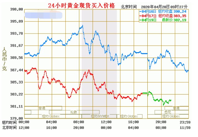  泰康人寿安徽分公司提醒您：假期旅游出行保险消费的风险提示