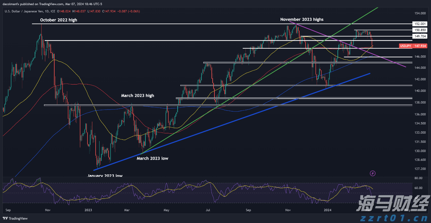  塑造高辨识度的湛江夜宵IP