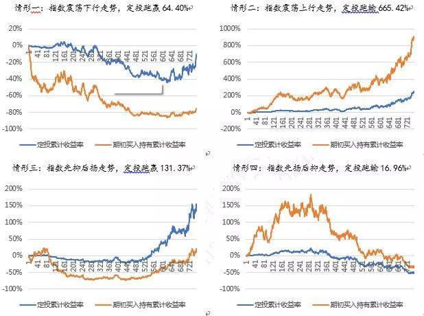  十五运会数千群演将转场奥体中心
