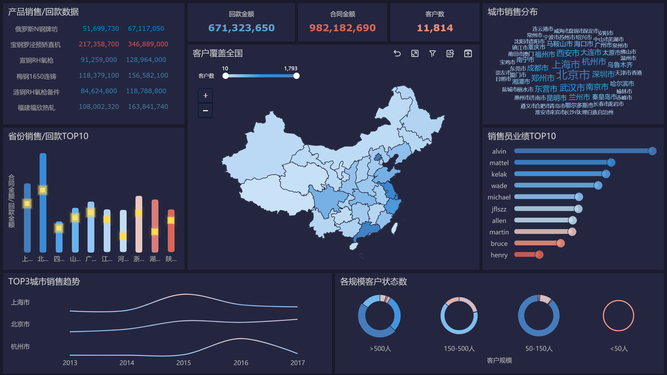  11月18日开始！福建高招体育类专业省级统考安排出炉
