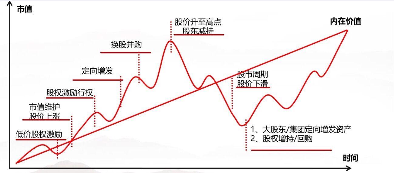  商务部：境外人士可以在自贸试验区开立证券账户或期货账户