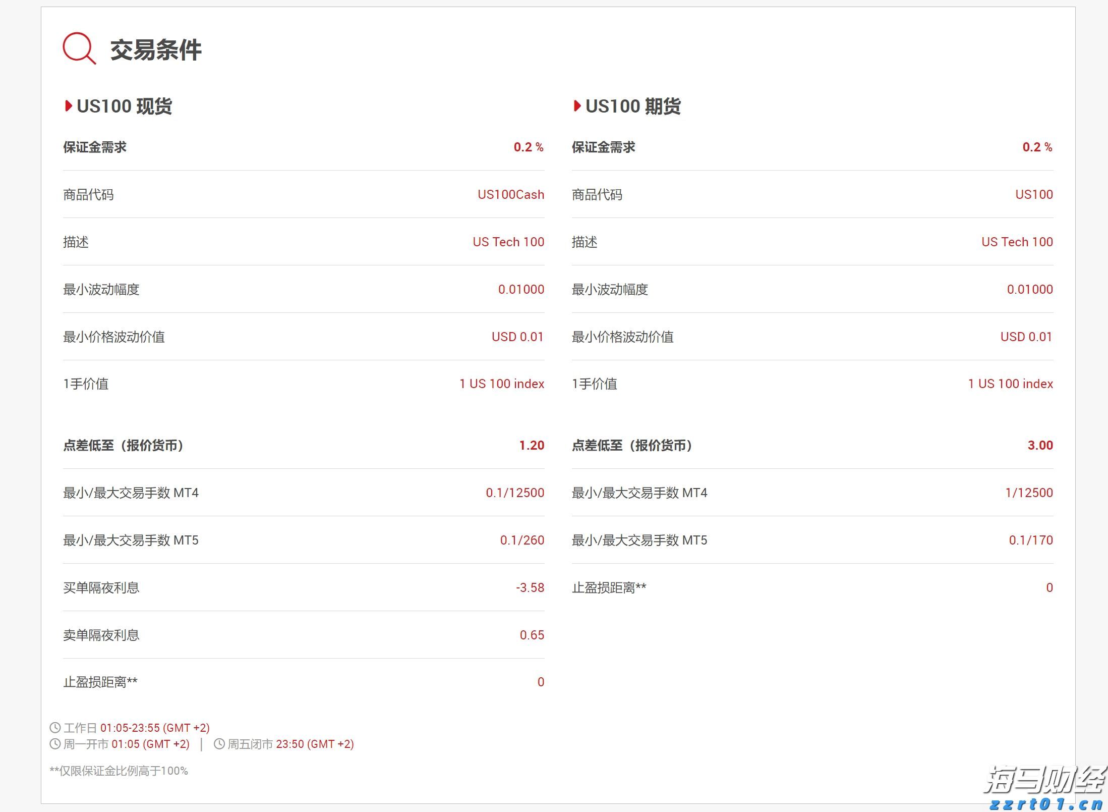  广西部署开展食品安全“守底线、查隐患、保安全”专项行动