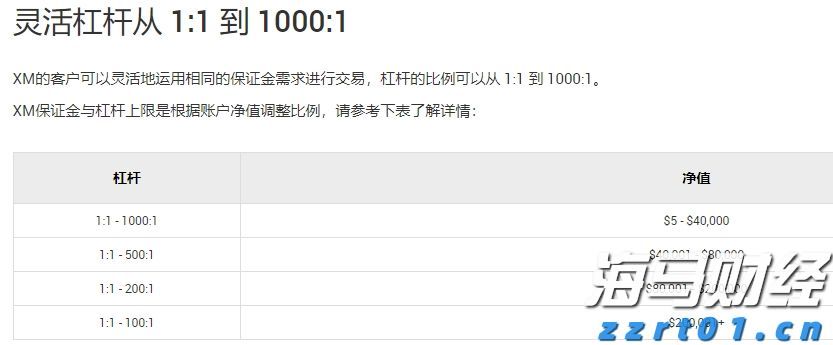  新修订！这些食物禁售、这些食物取消季节性限制