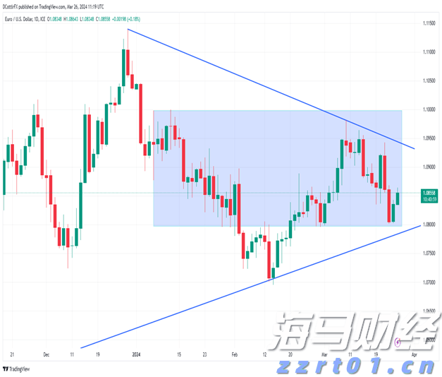  “珠海情侣欢乐跑”甜蜜开跑，情侣“铺满”珠海情侣路