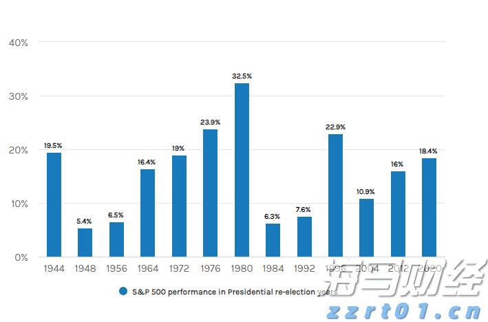  超预期业绩与高景气度推动玉柴国际(CYD.US)股价大幅上涨