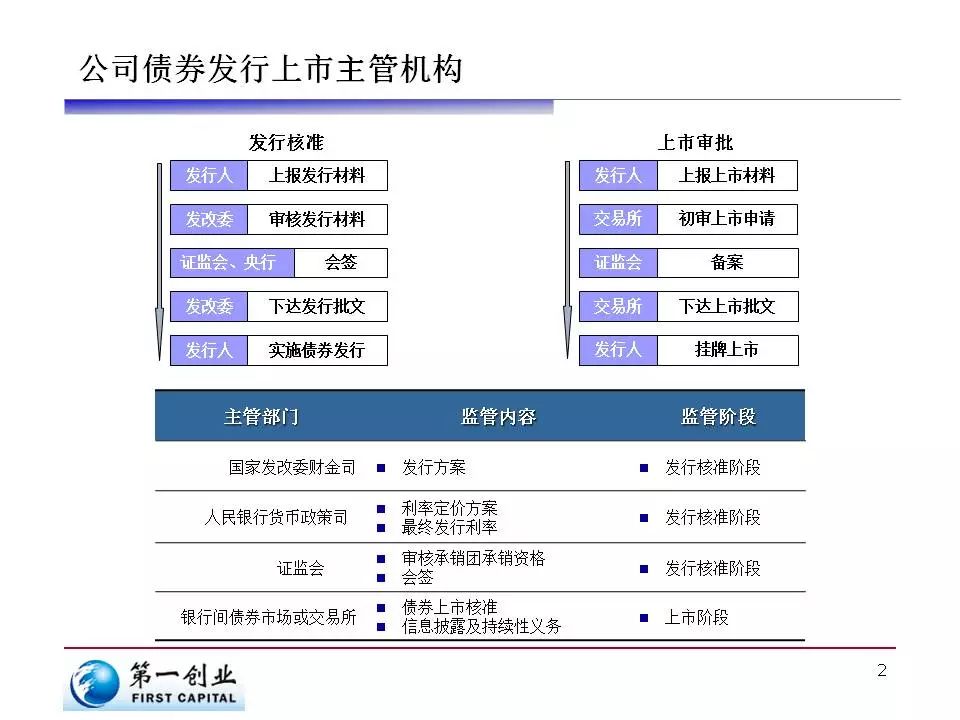  内蒙古市场监管局：维护“外卖小哥”等新就业形态劳动者合法权益
