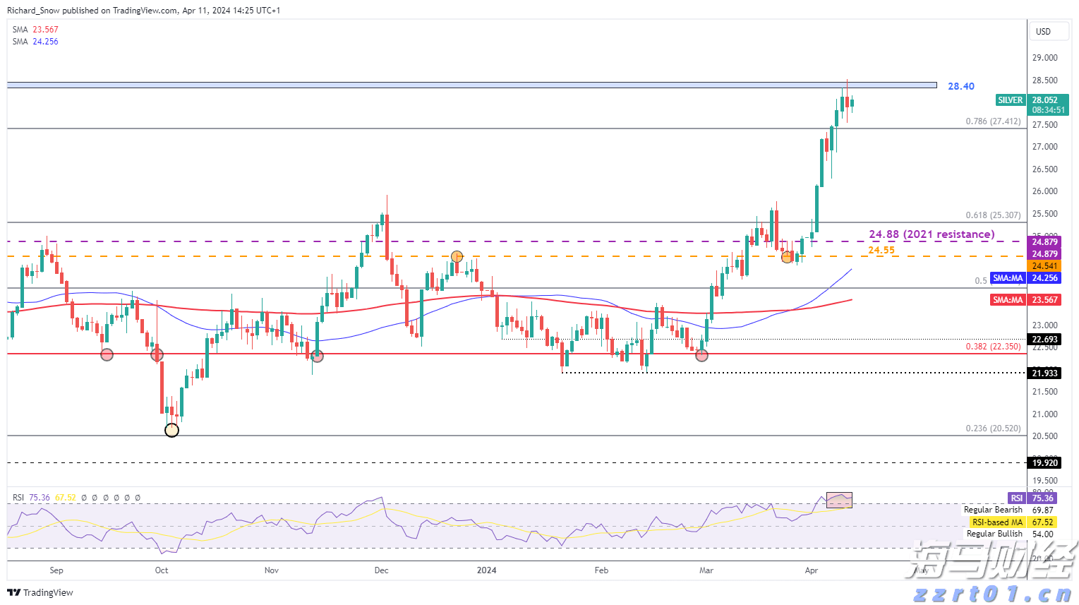  青海省四部门开展综合治理加油机作弊专项督导检查