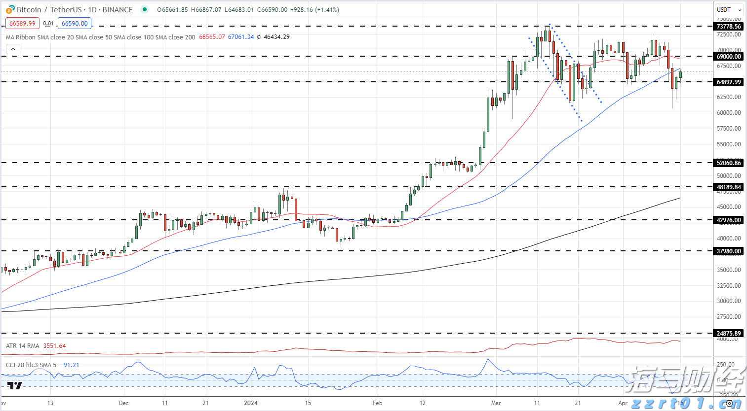  江河洪水快速上涨！广东省三防指挥部将防汛应急响应提升至Ⅱ级