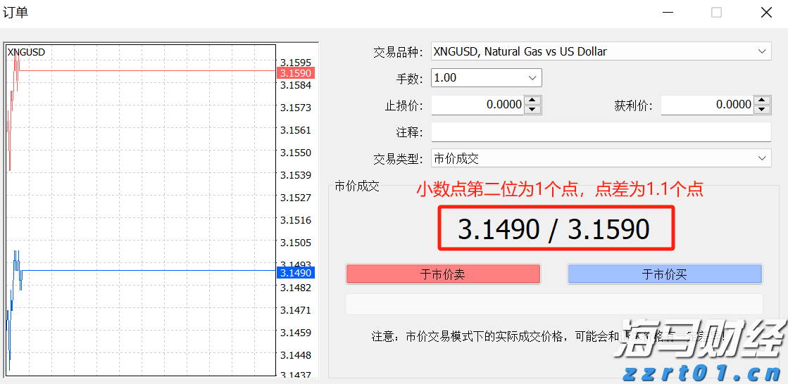  欧央行执委Cipollone：当前经济面临“复杂信号” 降息决策需更明确指引