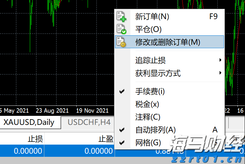  长三角三省一市签署公平竞争政策一体化推进合作协议 服务构建全国统一大市场