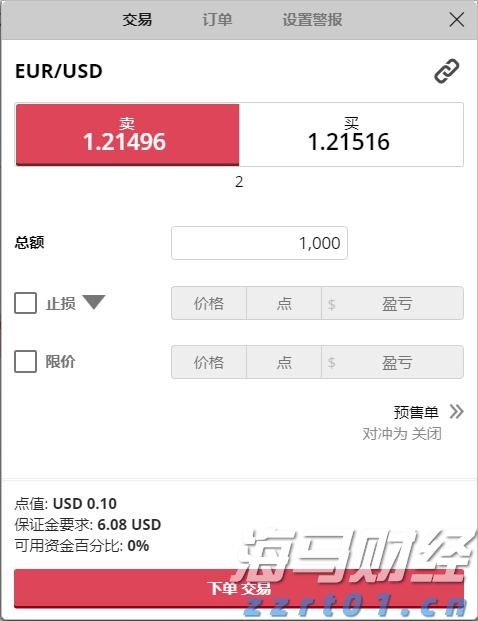 美国7月消费者信心小幅回升 未来预期仍显疲软