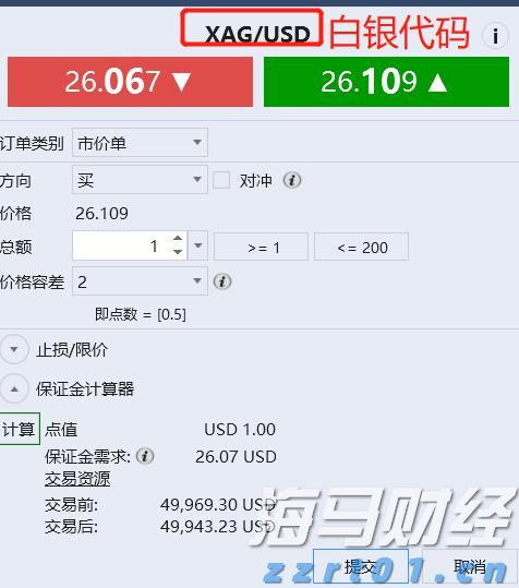  美股财报季引发关注，标普500目标指向7200点