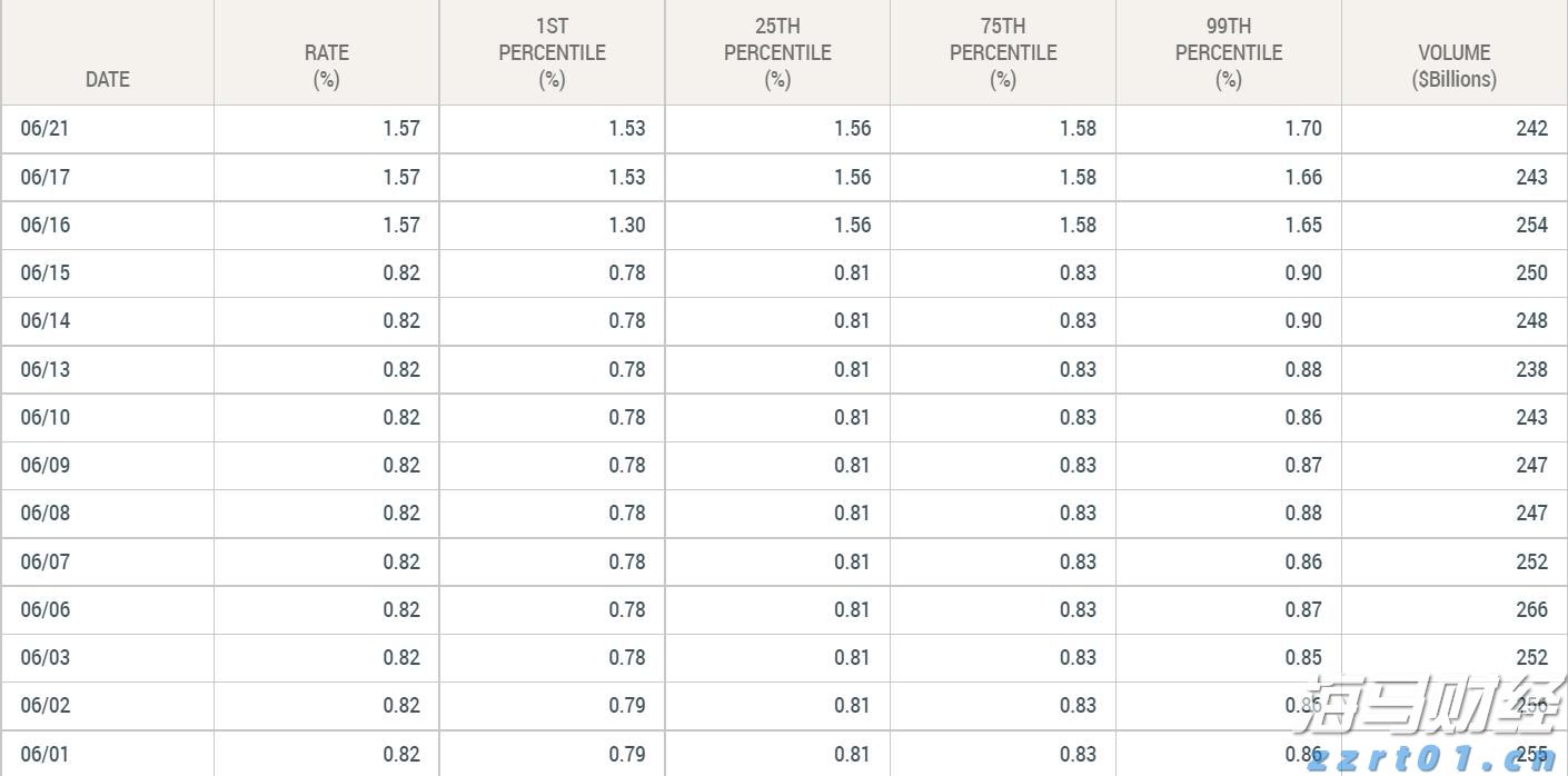 德国市场回暖助力沃达丰(VOD.US) Q1业绩提升