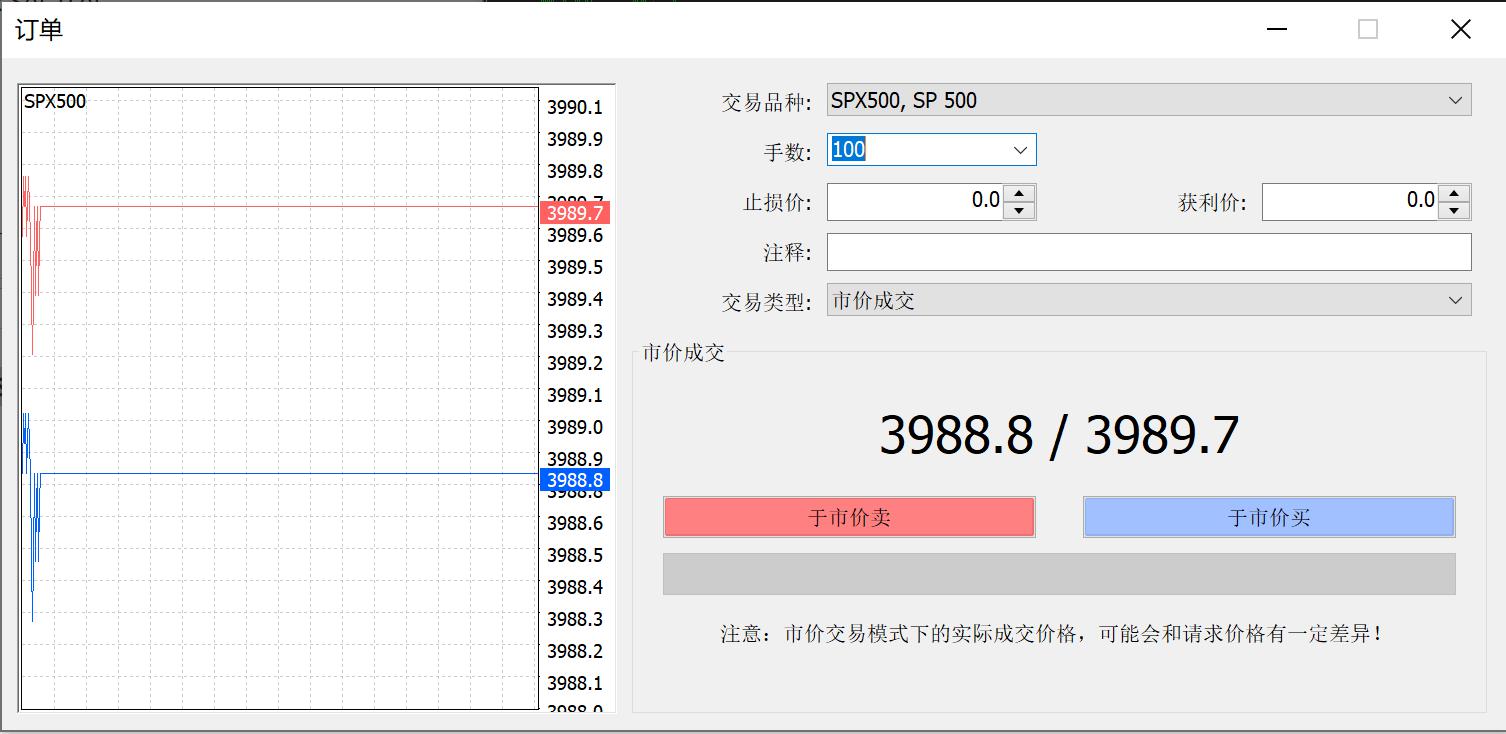  今年前七个月广东新设外资企业数量同比增长32.7%