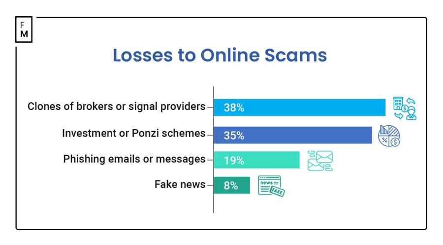  福建省举办反食品浪费暨食品安全宣传活动