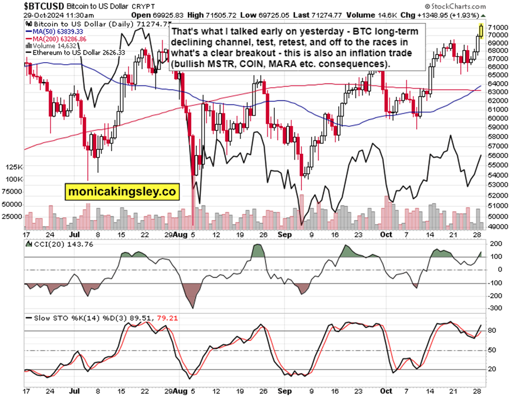  Heartflow (HTFL.US) 上调IPO规模 计划募资2.92亿美元