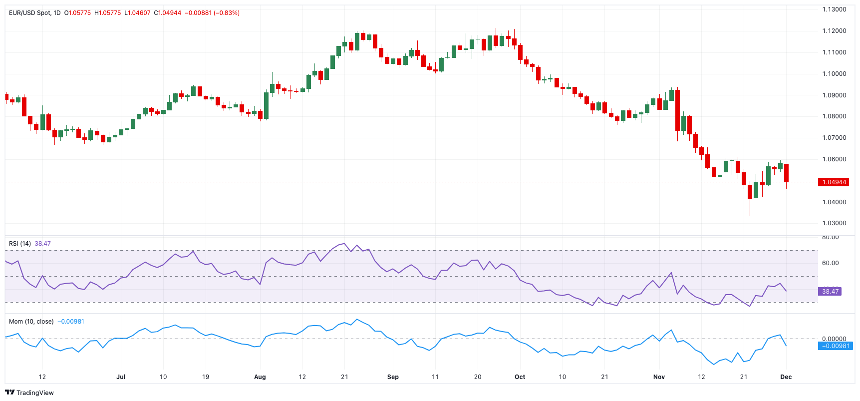  江西上饶“E呼即办”案例入选全国首批行风建设助力优化营商环境优秀实践案例